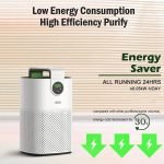 WHOLESALE TOPPIN HEPA Air Purifiers for Home Bedroom - Image 2